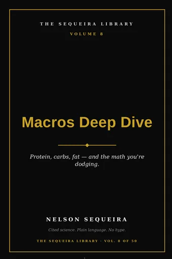 Vol. 8 — Macros Deep Dive